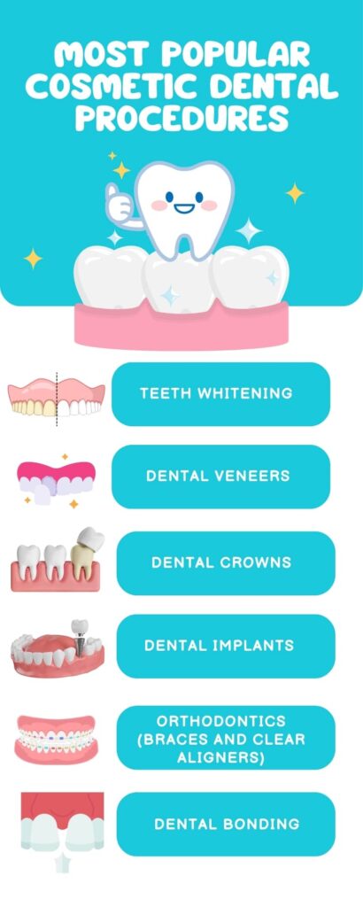 Most Popular Cosmetic Dental Procedures